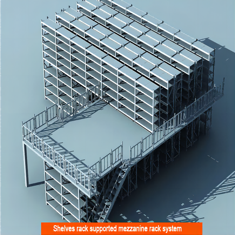 Warehouse rack design and layout optimization