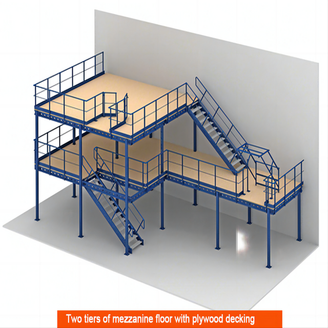 Sectional Platform