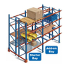 Customizable Powder-Coated Selective Pallet Storage Racks