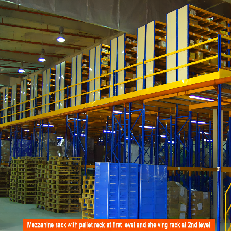 Mezzanine racking system