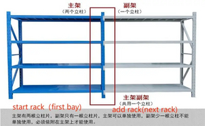 Medium Duty Warehouse Storage pallet Racking with Steel Deck Plate Type Esd Protection Q235,steel Customized 1.0-1.8mm