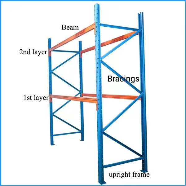 Selective Pallet Rack