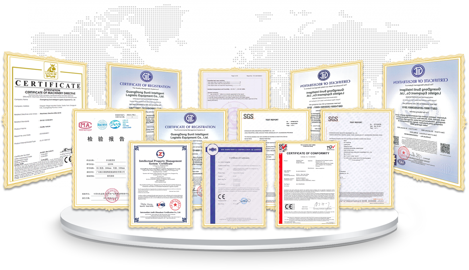 certificates