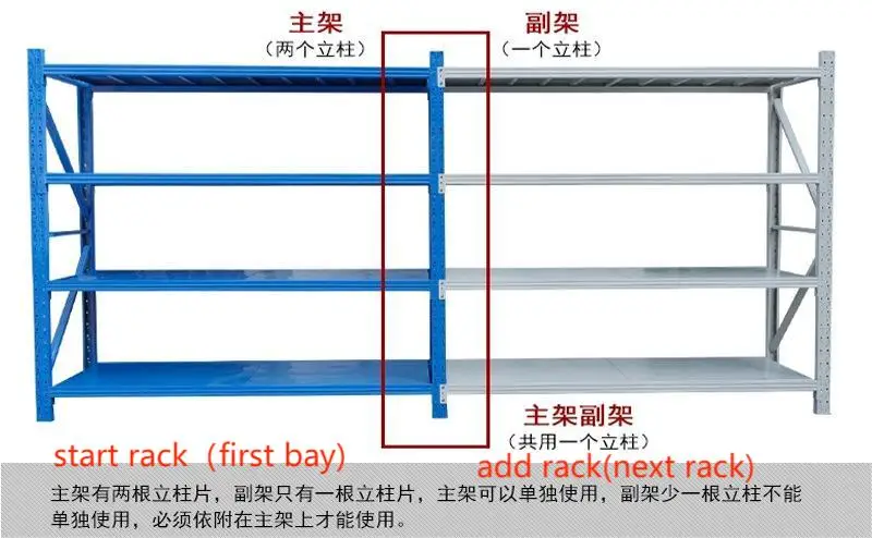 How Often Should a Warehouse Rack Inspection Be Performed?
